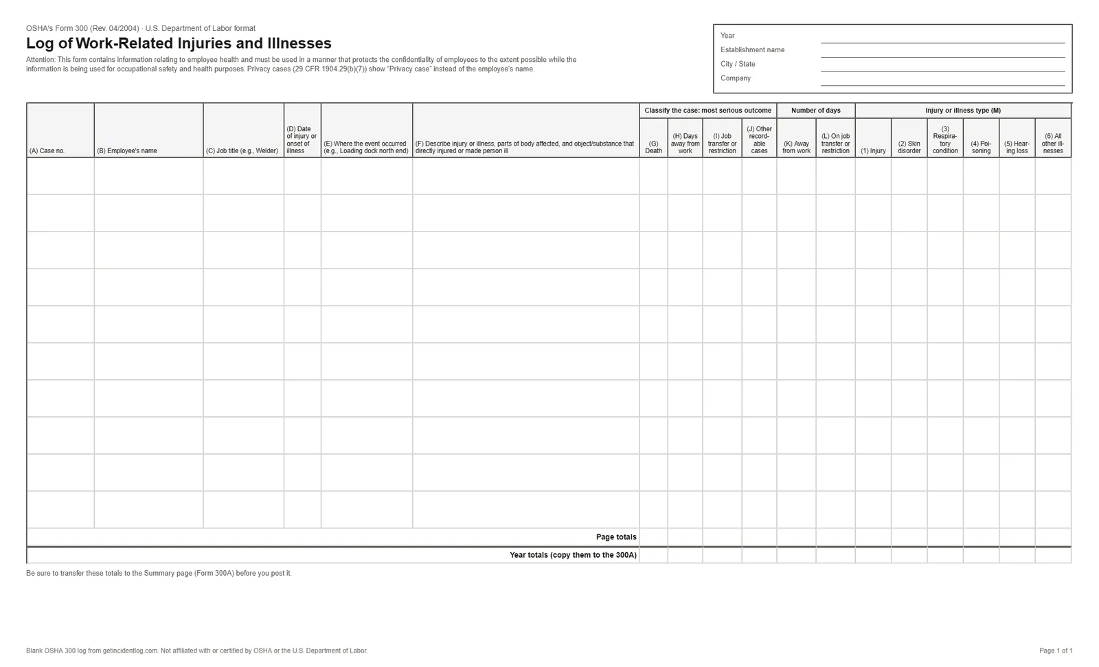 Blank OSHA 300 log form, page 1: columns A to M for case number, employee, job title, date, place, description, outcome, days and injury type